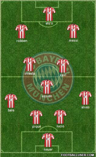 FC Bayern München Formation 2011