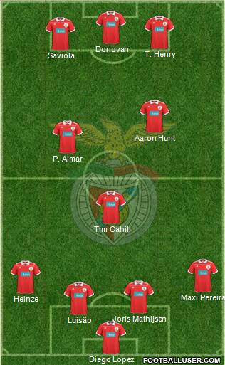 Sport Lisboa e Benfica - SAD Formation 2011