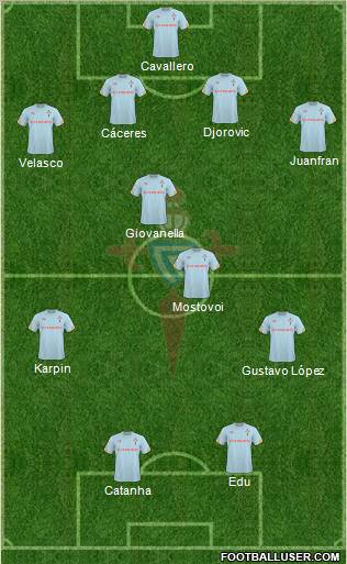 R.C. Celta S.A.D. Formation 2011