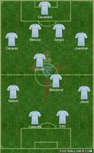 R.C. Celta S.A.D. Formation 2011