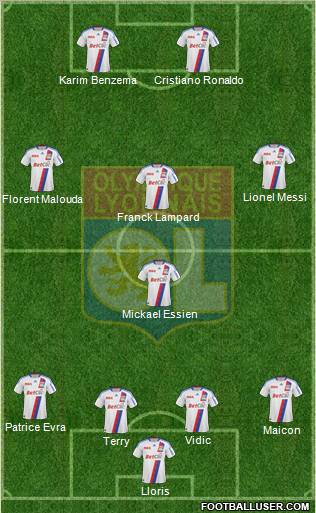 Olympique Lyonnais Formation 2011