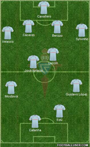 R.C. Celta S.A.D. Formation 2011
