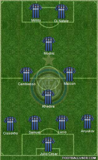 F.C. Internazionale Formation 2011