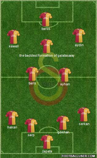 Galatasaray SK Formation 2011