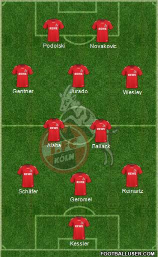 1.FC Köln Formation 2011