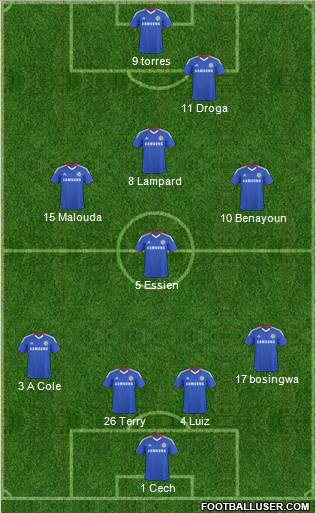 Chelsea Formation 2011