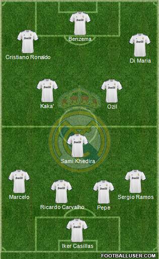Real Madrid C.F. Formation 2011