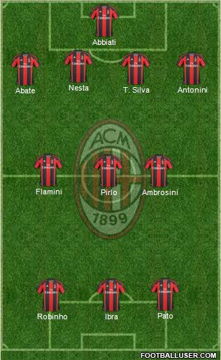 A.C. Milan Formation 2011