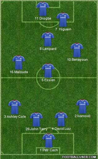Chelsea Formation 2011