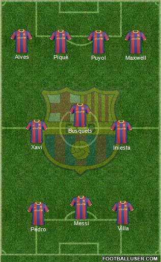 F.C. Barcelona Formation 2011
