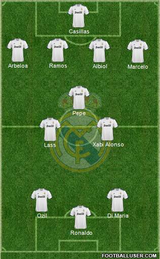 Real Madrid C.F. Formation 2011