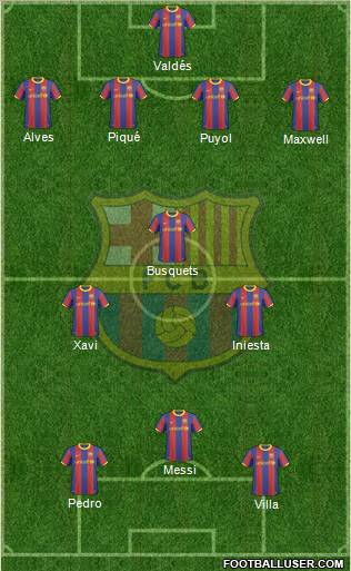 F.C. Barcelona Formation 2011