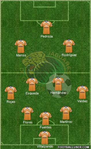 Club Jaguares de Chiapas Formation 2011