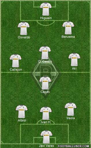 Borussia Mönchengladbach football formation