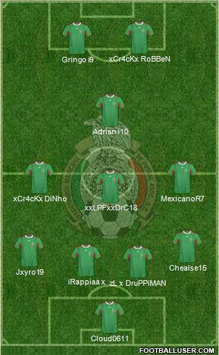Mexico Formation 2011