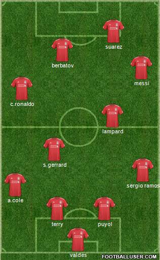 Liverpool Formation 2011