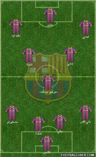 F.C. Barcelona Formation 2011