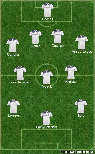 Tottenham Hotspur Formation 2011
