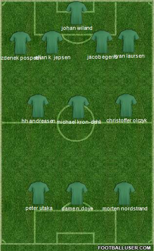 Championship Manager Team Formation 2011