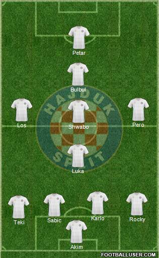 HNK Hajduk 4-5-1 football formation