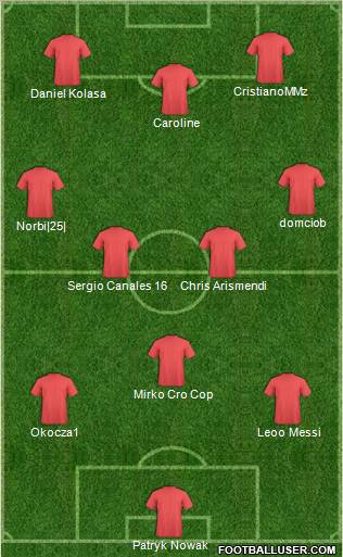 Dream Team Formation 2011