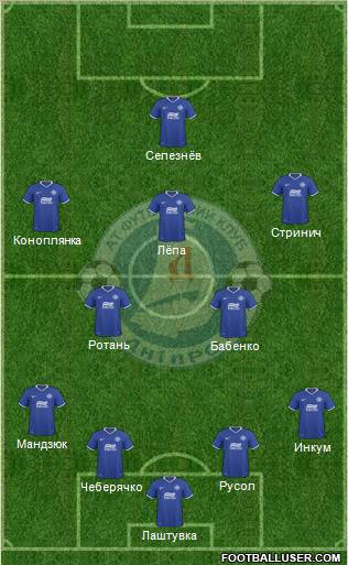 Dnipro Dnipropetrovsk Formation 2011