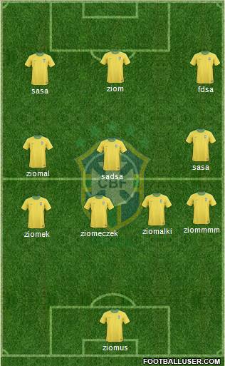Brazil Formation 2011