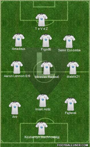 Legia Warszawa Formation 2011