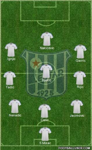 FK Leotar Trebinje Formation 2011
