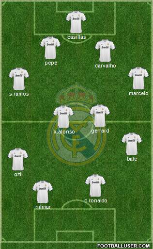 Real Madrid C.F. Formation 2011