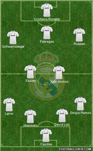 Real Madrid C.F. Formation 2011