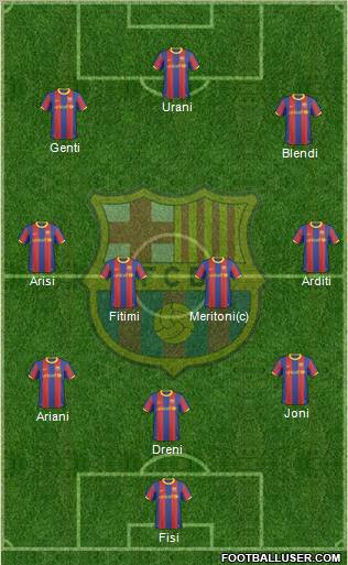 F.C. Barcelona Formation 2011