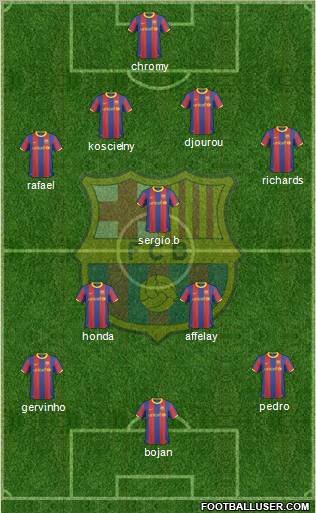 F.C. Barcelona Formation 2011