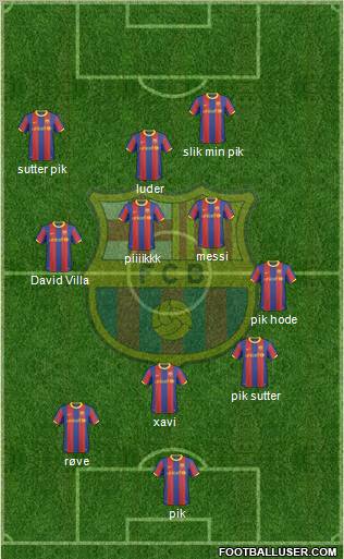 F.C. Barcelona Formation 2011