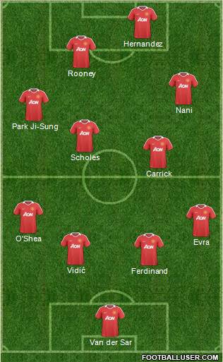 Manchester United Formation 2011