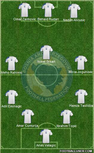 Bosnia and Herzegovina Formation 2011