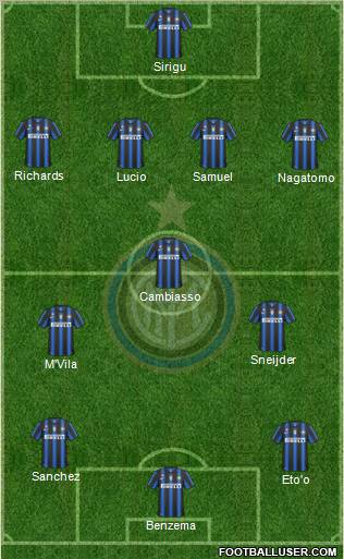 F.C. Internazionale Formation 2011