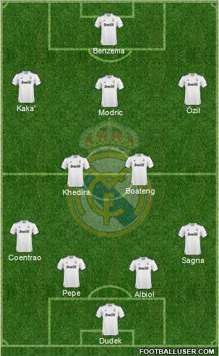 Real Madrid C.F. Formation 2011
