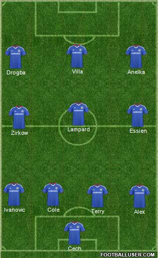 Chelsea Formation 2011