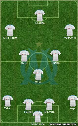 Olympique de Marseille Formation 2011