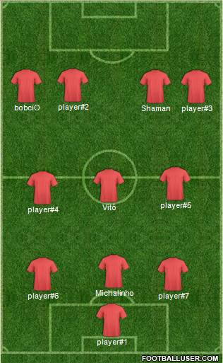 Victoria Koronowo Formation 2011