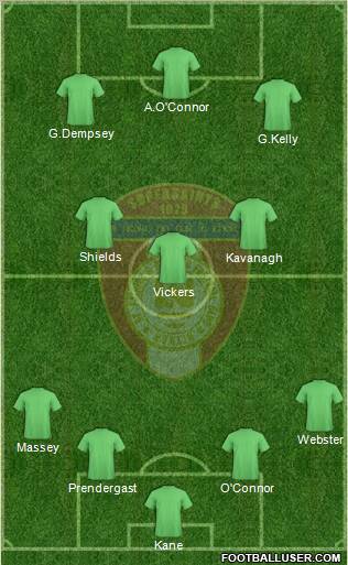 St. Patrick's Athletic Formation 2011
