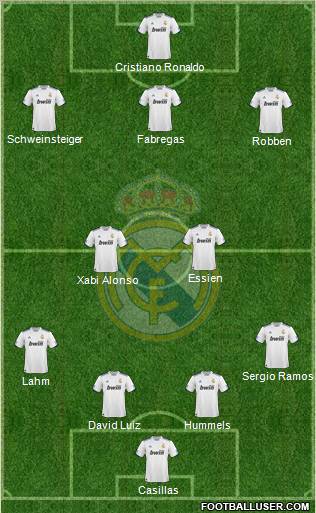 Real Madrid C.F. Formation 2011