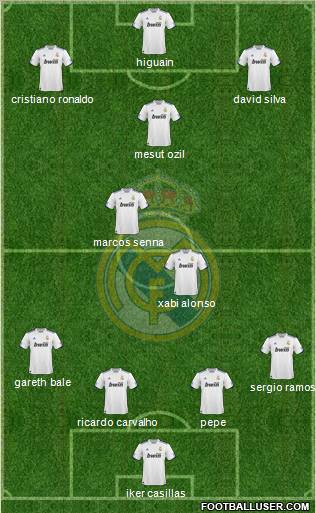 Real Madrid C.F. Formation 2011
