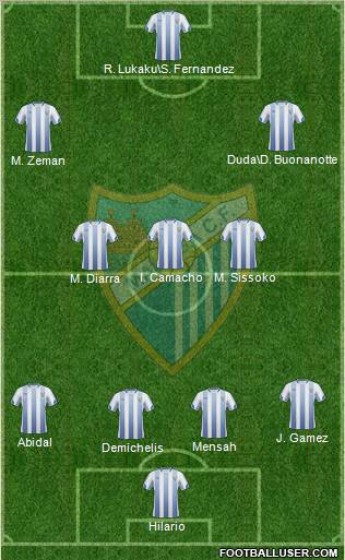 Málaga C.F., S.A.D. Formation 2011