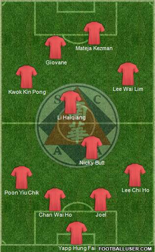 South China Athletic Association Formation 2011