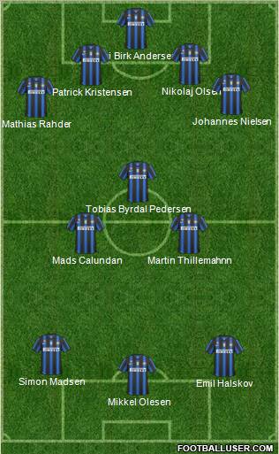 Dream Team Formation 2011