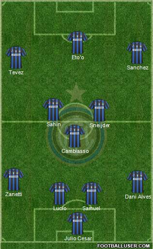 F.C. Internazionale Formation 2011