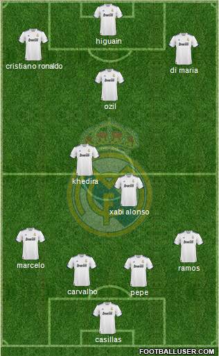 Real Madrid C.F. Formation 2011