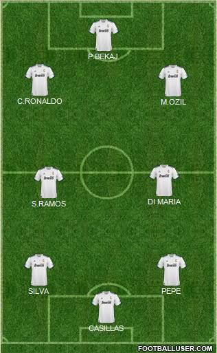 R. Madrid Castilla Formation 2011
